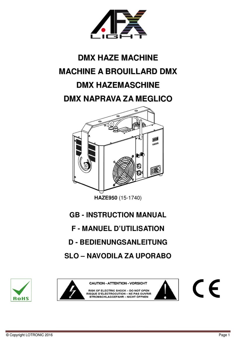 afx light HAZE950 User manual afx light HAZE950 User manual