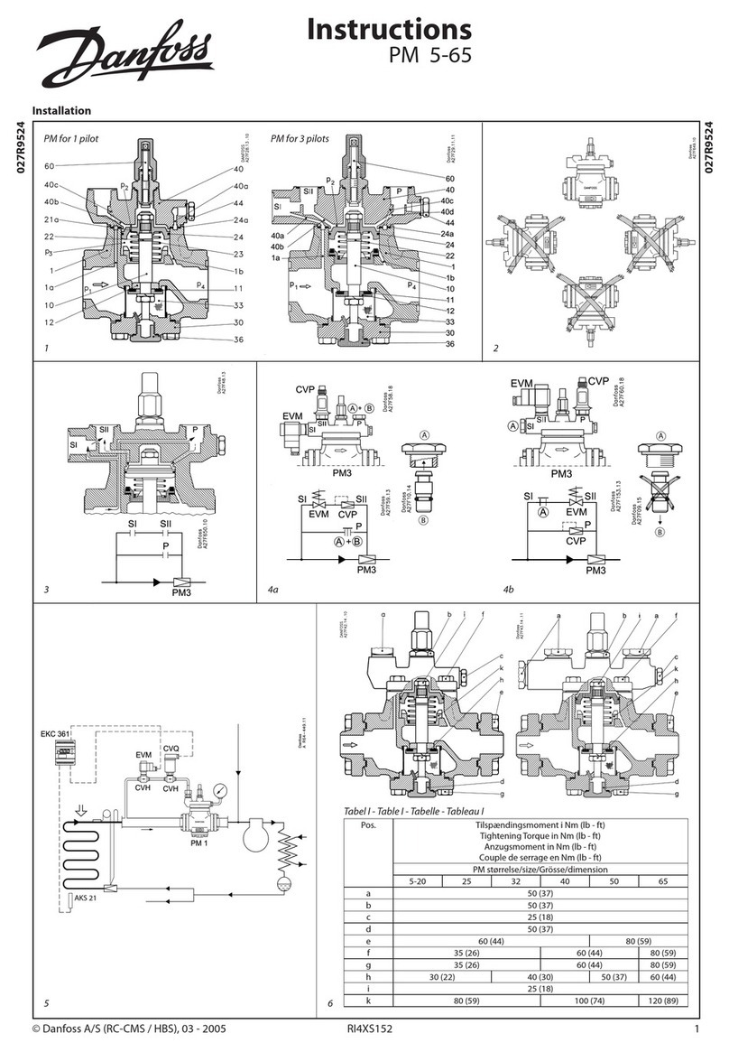 Danfoss PM 5-65 instructions