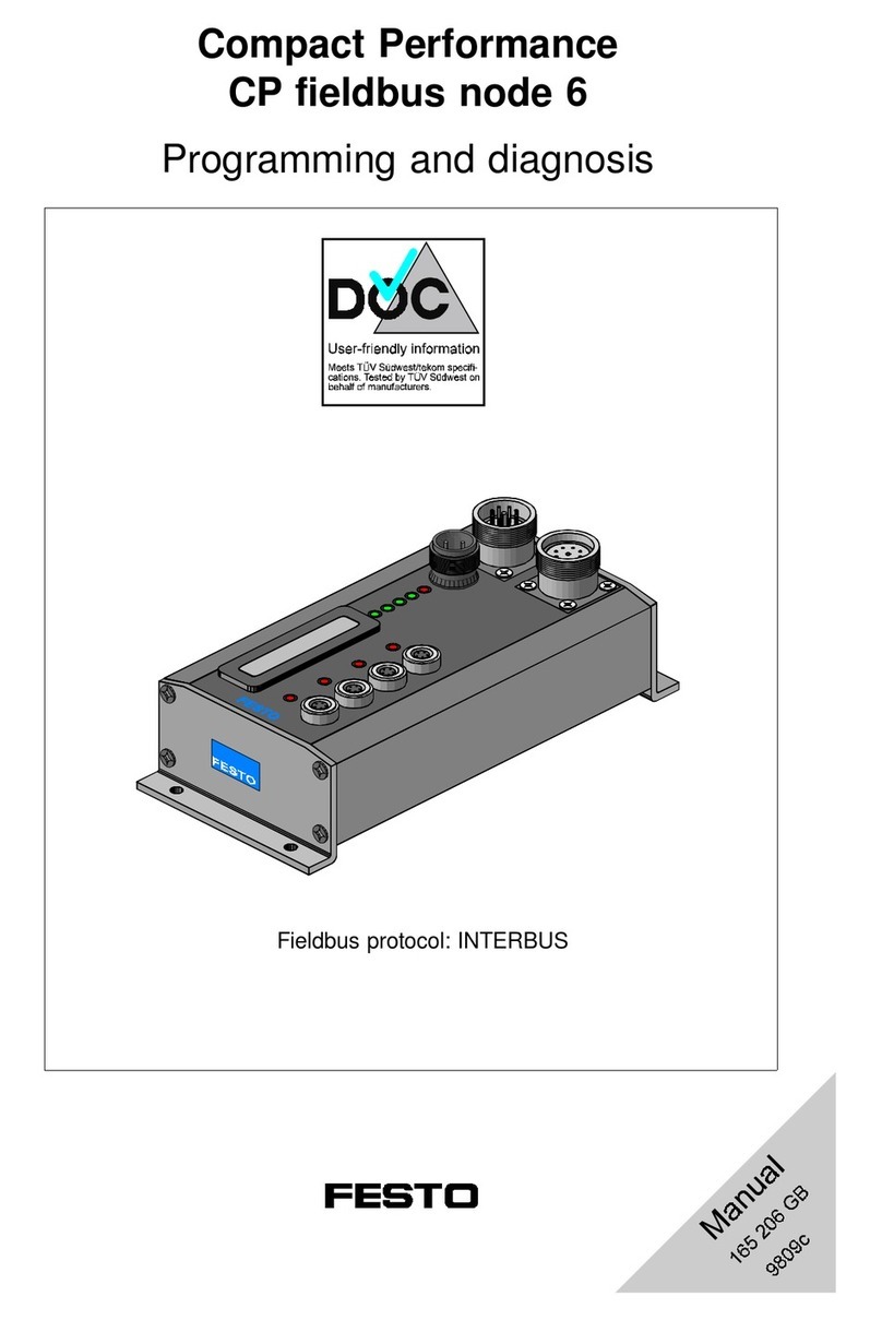 Festo Compact Performance CP-FB6-E User manual