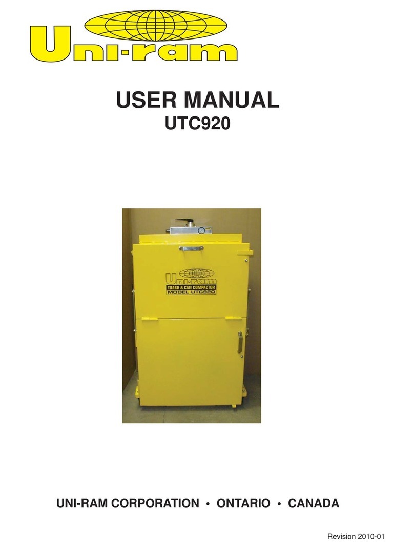 Uni-ram UTC920 User manual
