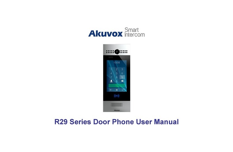 Akuvox R29 Series User manual