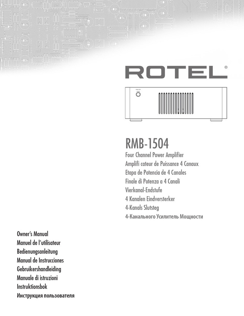 Rotel RMB-1504 User manual