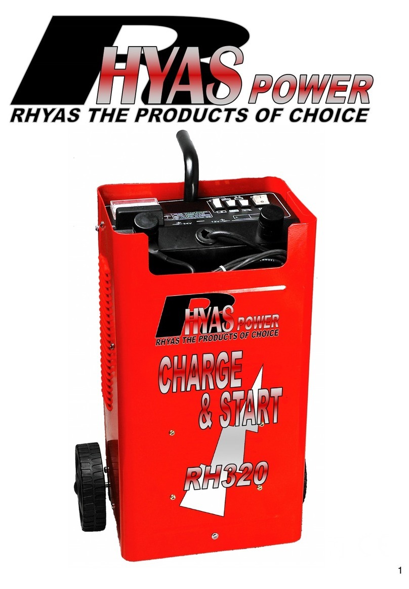 Rhyas RH320 manual