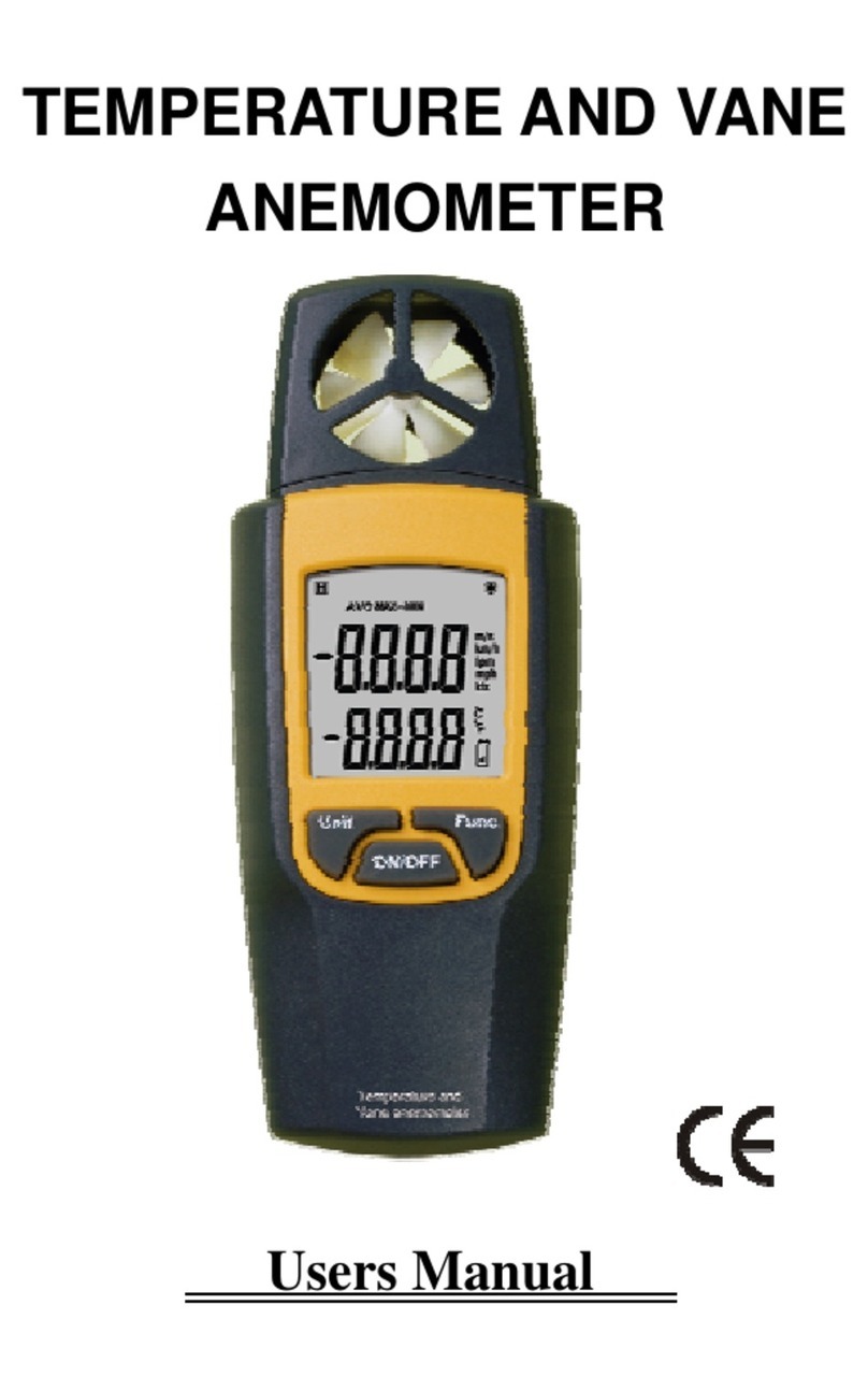 Pro's Kit MT-4015 user manual
