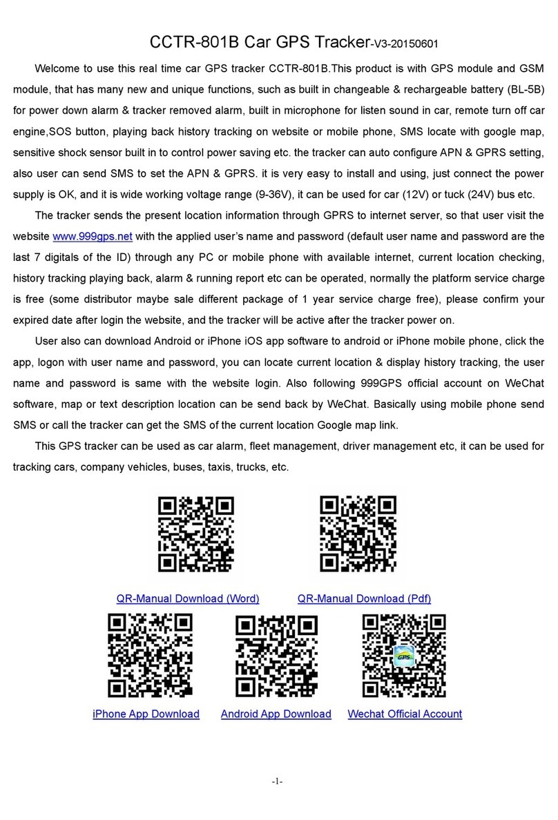 Carscop CCTR-801B User manual