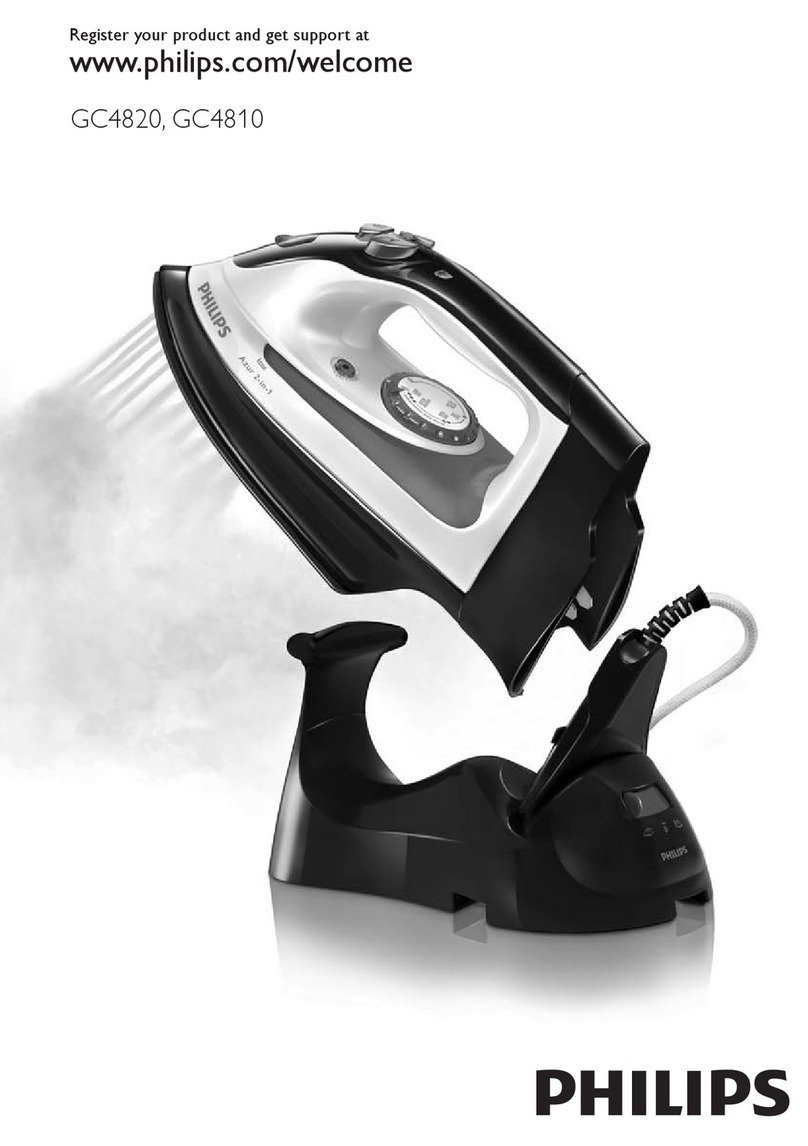 Philips GC4820 User manual