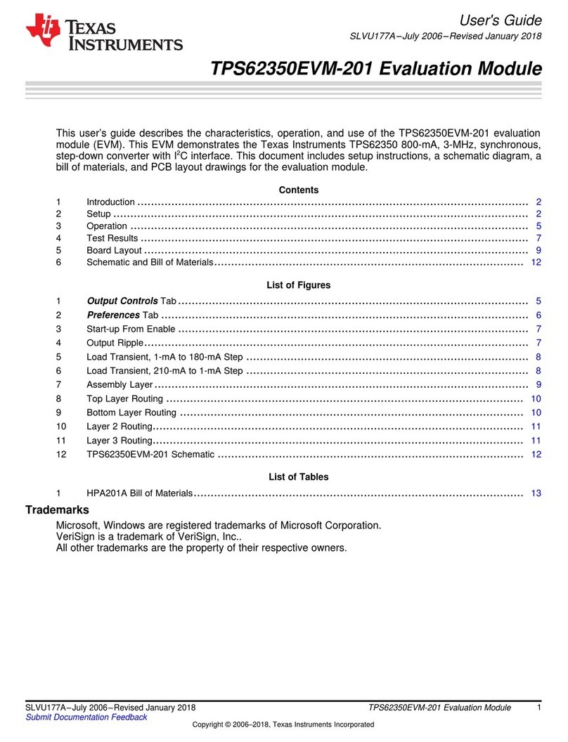 Texas Instruments TPS62350EVM-201 User manual