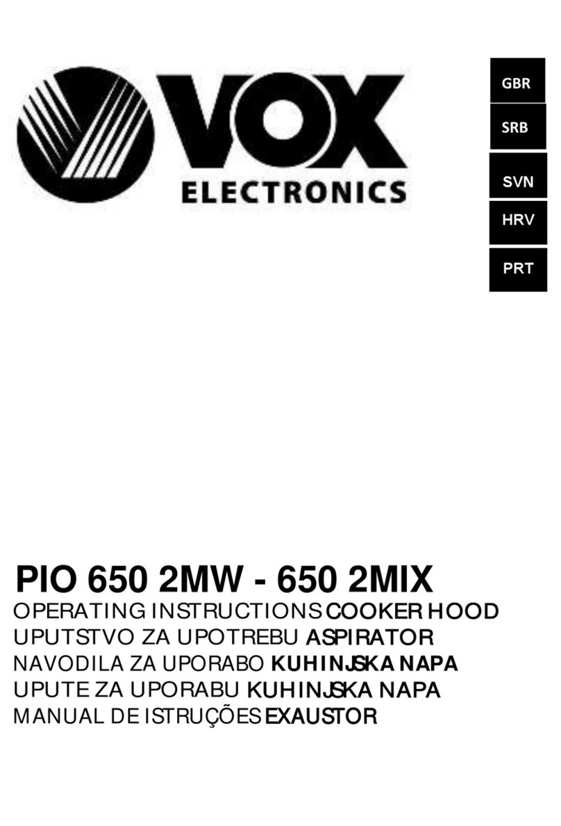 VOX electronics PIO 650 2MW User manual VOX electronics PIO 650 2MW User manual