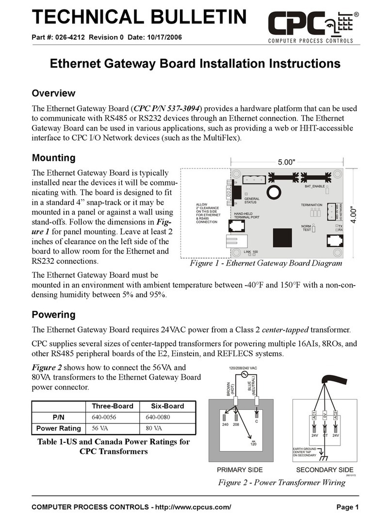 CPC 537-3094 Technical bulletin CPC 537-3094 Technical bulletin