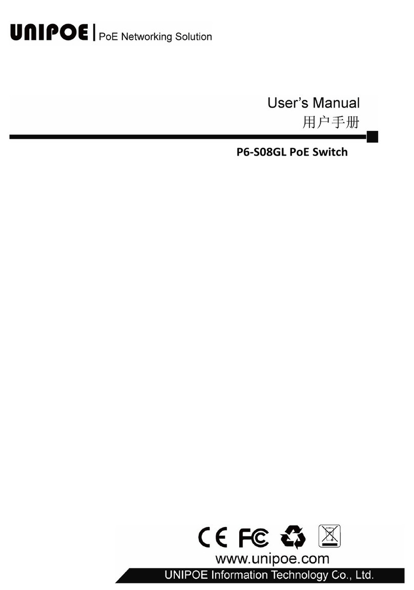 Unipoe P6-S08GL User manual