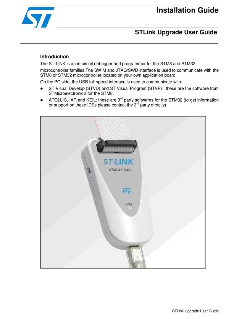 ST STLink installation guide