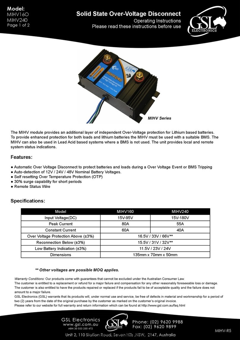 GSL electronics MIHV16O operating instructions