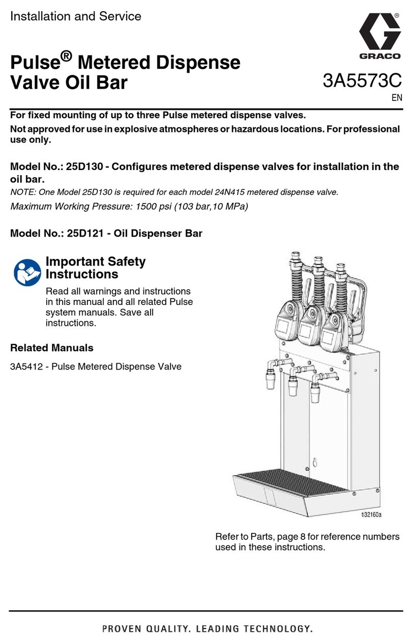 Graco Pulse 25D130 Installation and service