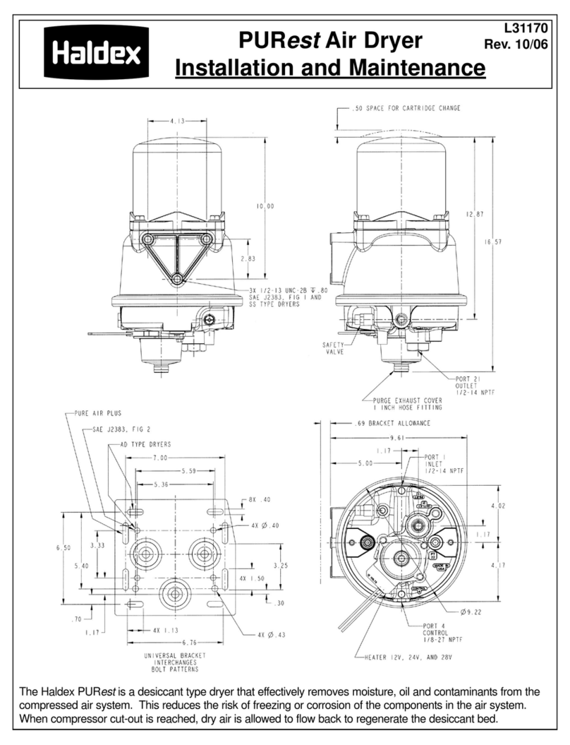 Haldex PURest L31170 Installation and Maintenance