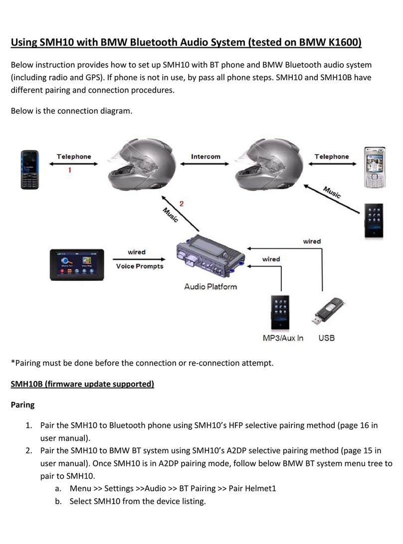 Sena SMH10 User manual