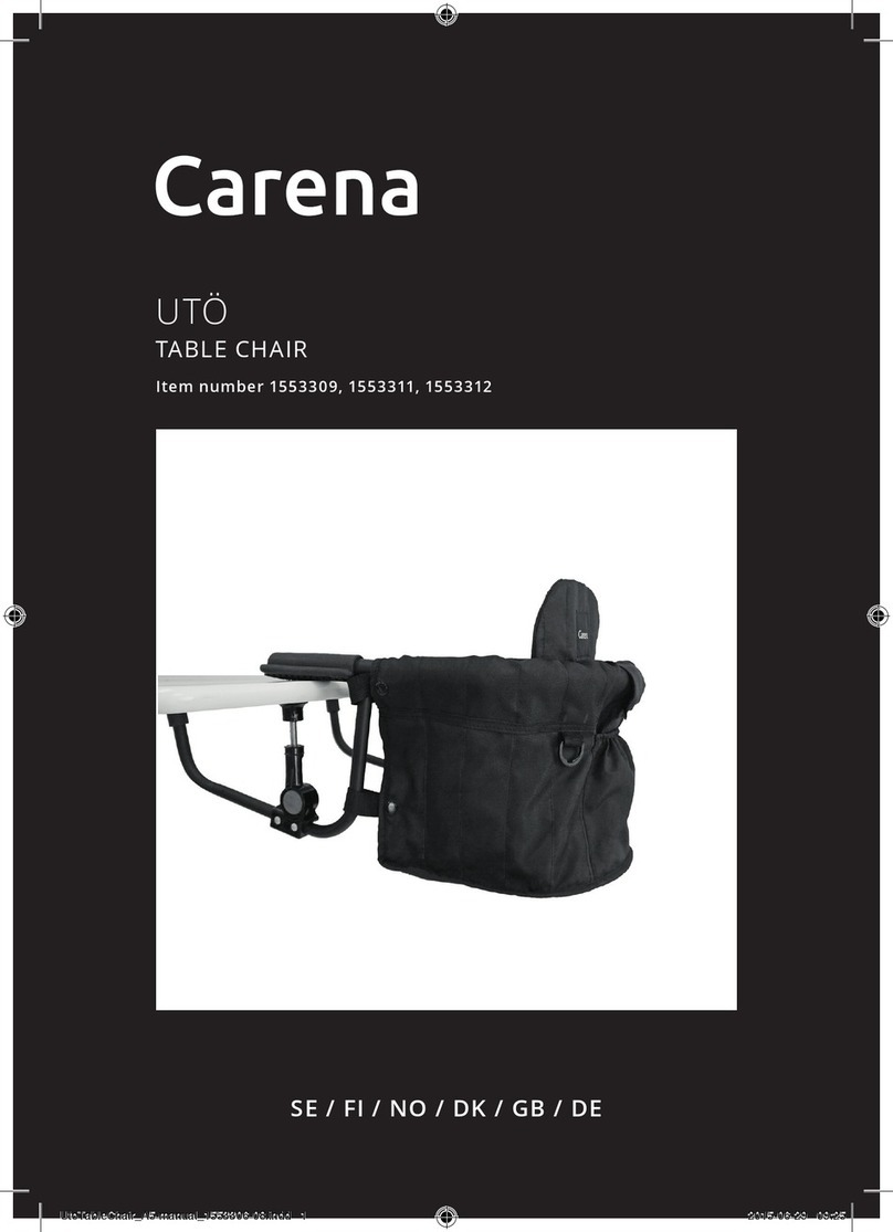 Carena UTÖ manual