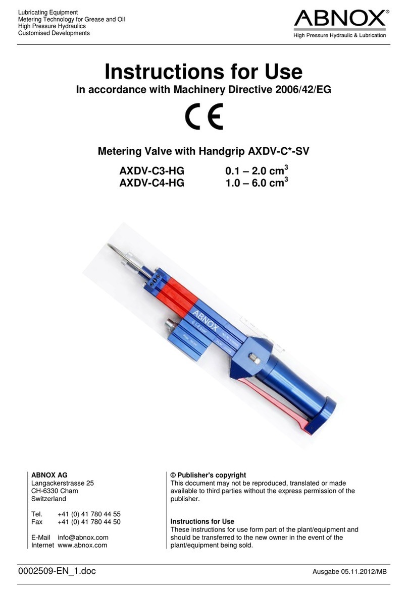 ABNOX AXDV-C3-HG User manual
