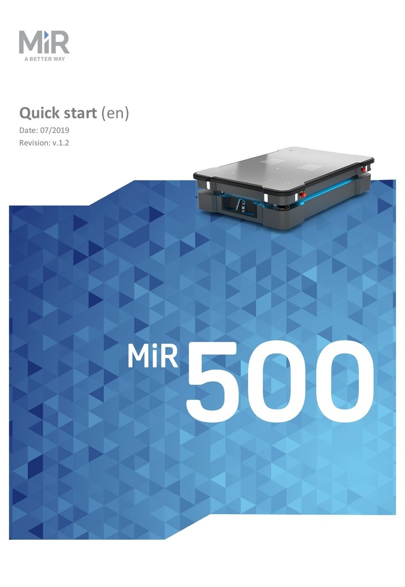 MIR MIR500 User manual