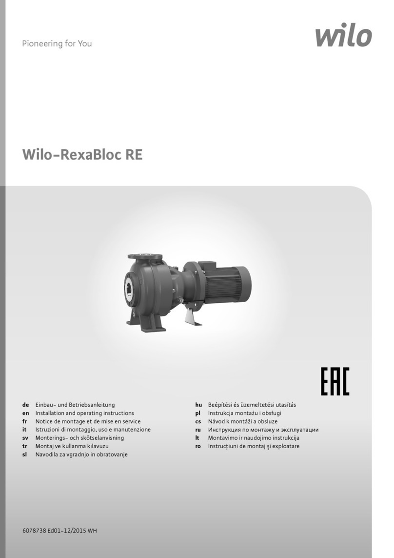 Wilo RexaBloc RE Series User manual