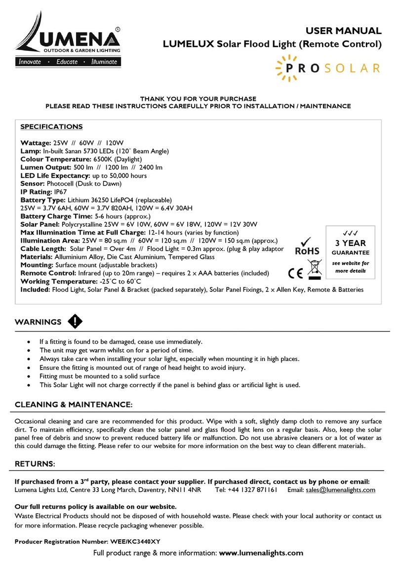 Lumena LUMELUX User manual