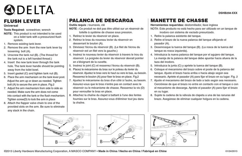 Delta DSHB258 Series quick start guide