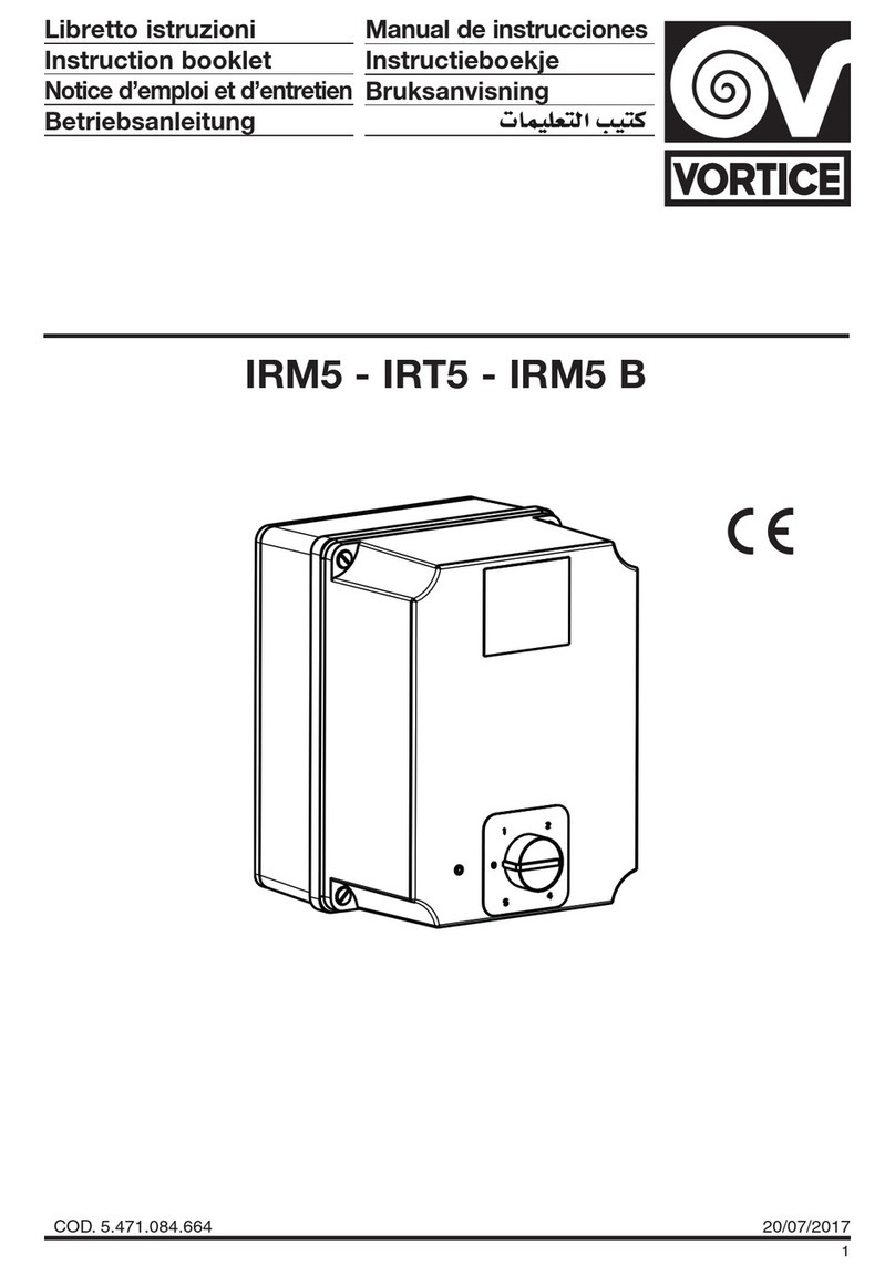 Vortice IRM5 Series User manual