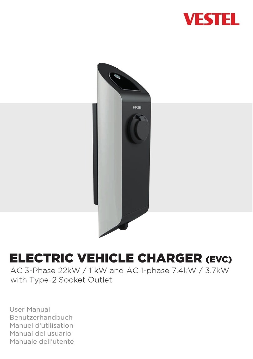 VESTEL EVC02-AC3-T2S user manual