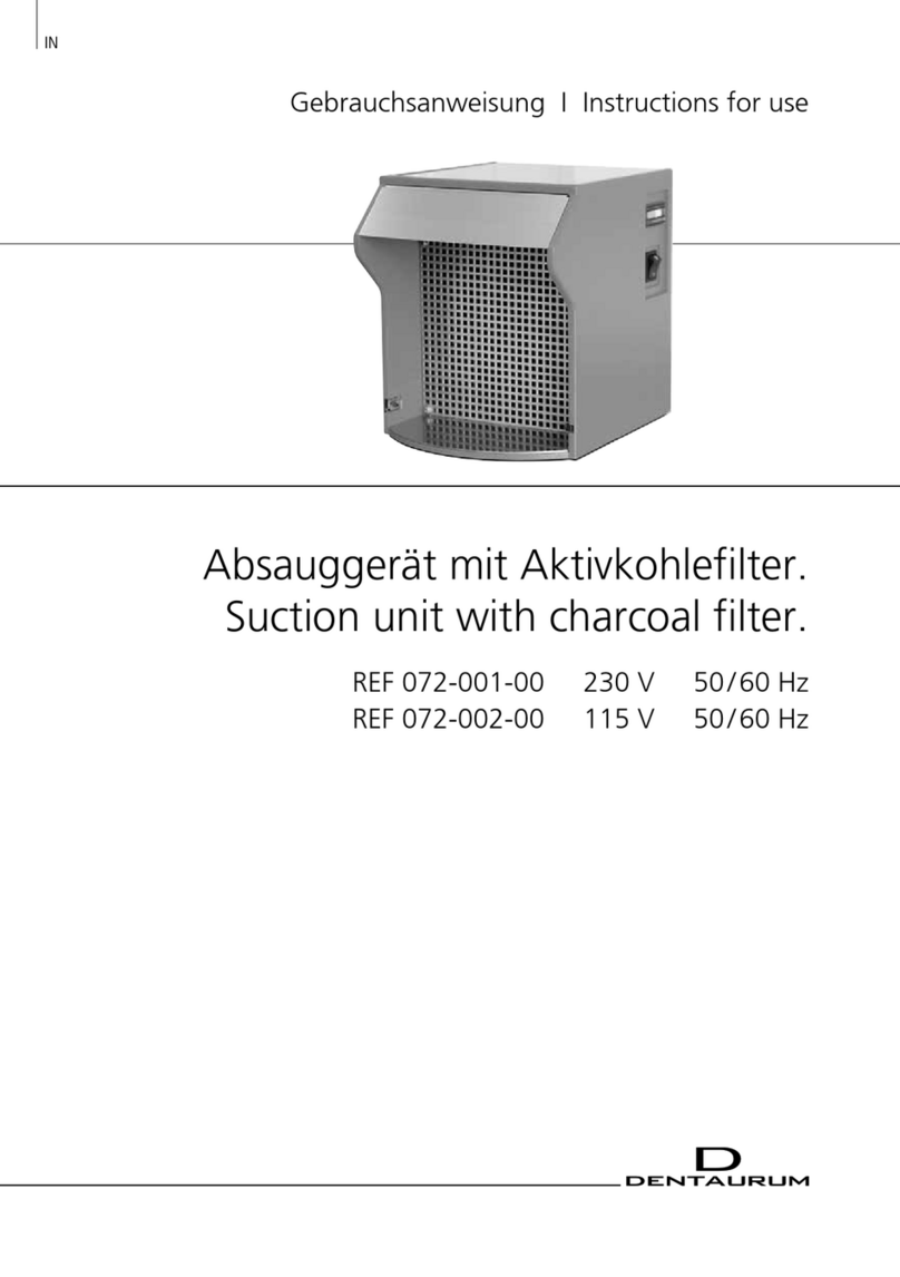 DENTAURUM 072-001-00 Instructions for use