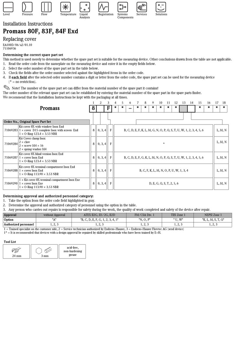 Endress+Hauser Promass 80F User manual