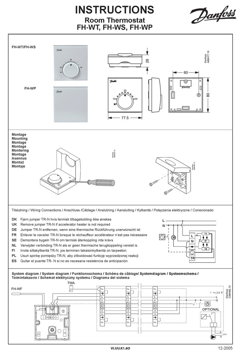 Danfoss FH-WT User manual