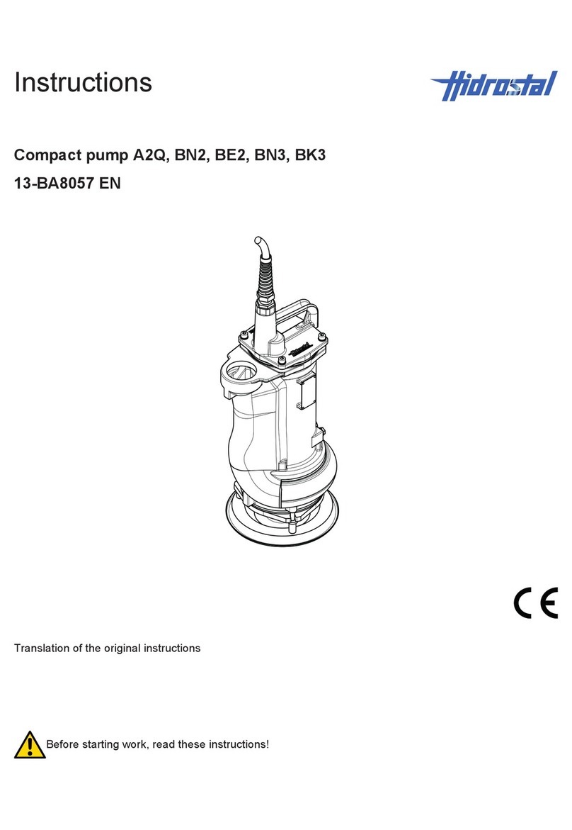 Hidrostal A2Q User manual