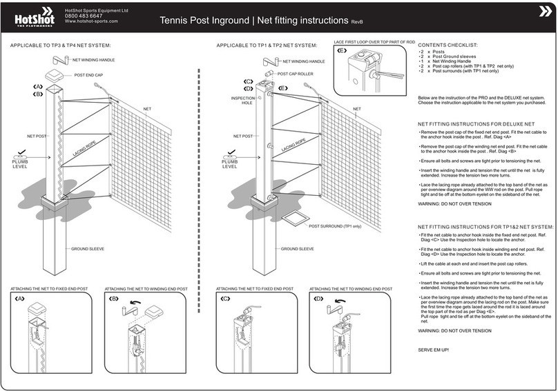 Hot Shot TP3 Fitting instructions