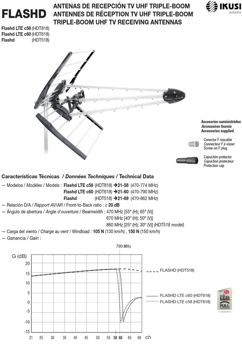 IKUSI Flashd LTE c60 manual