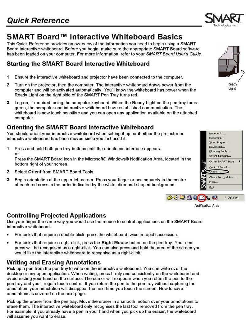 SMART SMART Board User manual