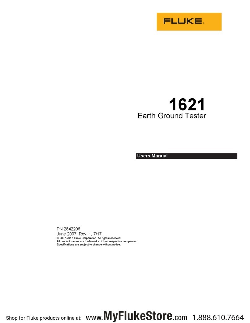 Fluke 1621 user manual
