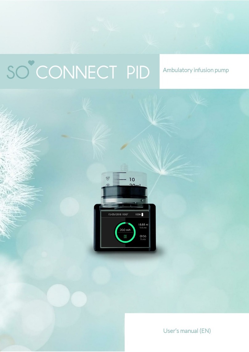 FDE SO-CONNECT PID user manual