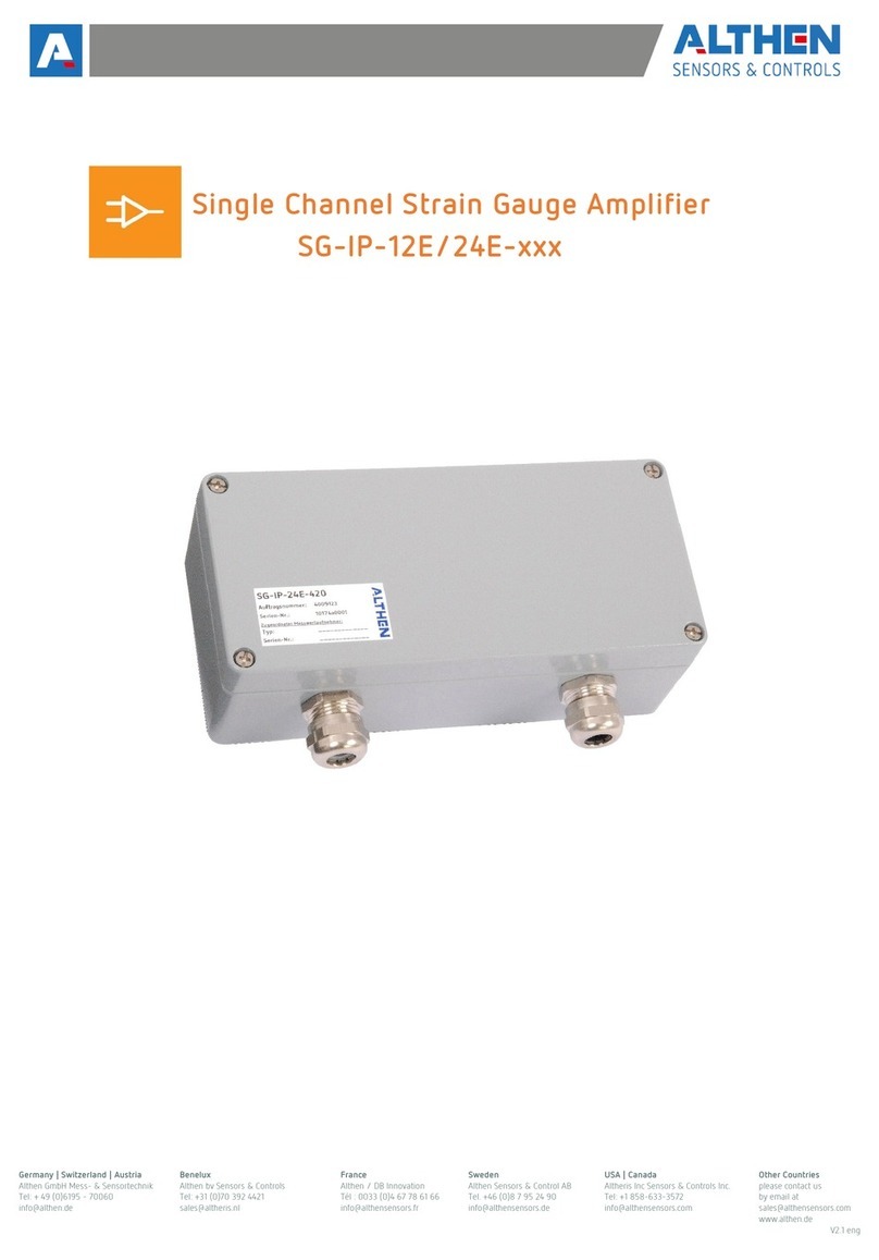 ALTHEN SG-IP-12E Series manual