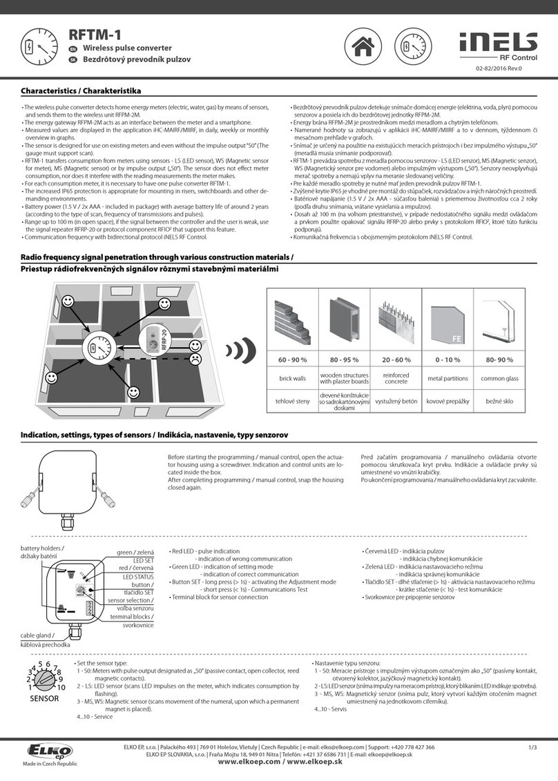 iNels RFTM-1 manual
