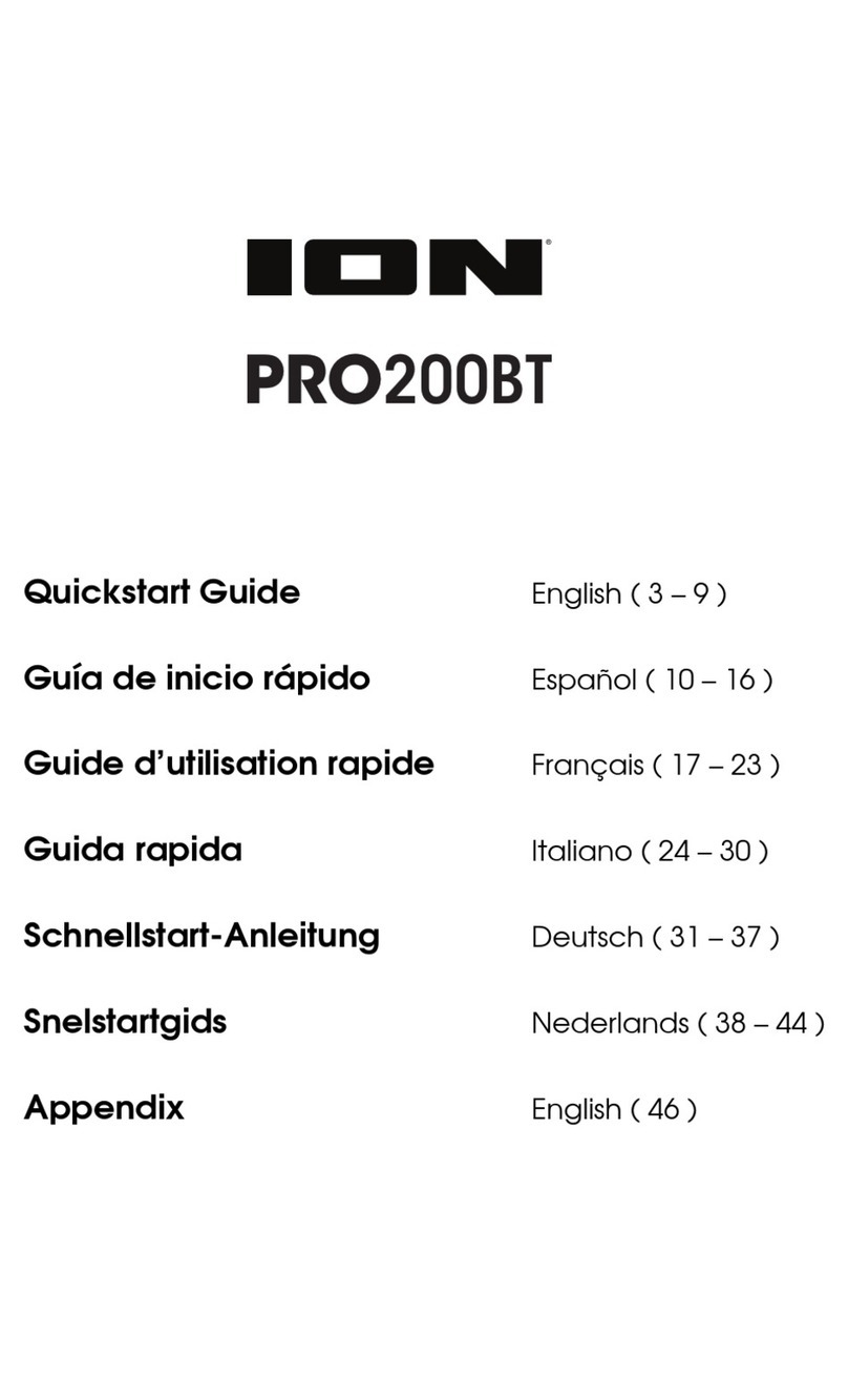 ION PRO200BT User manual