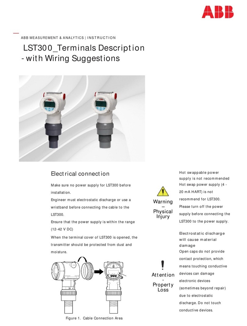 ABB LST300 Series Description with Wiring Suggestions