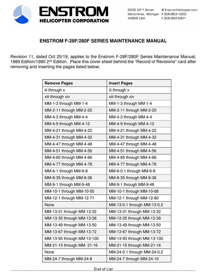 ENSTROM F-28F Series User manual