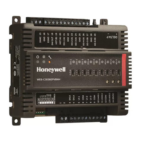 Honeywell CIPer 30 User manual