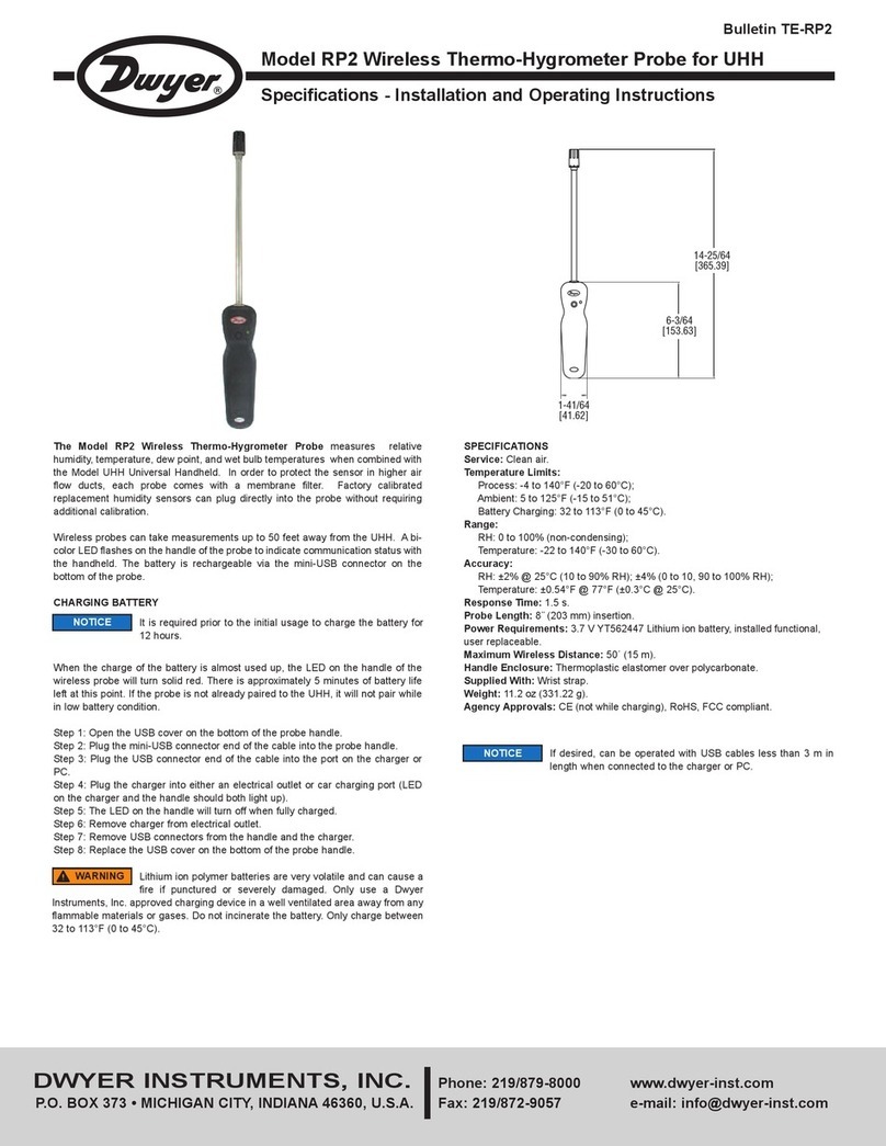 Dwyer Instruments RP2 Installation and operating instructions