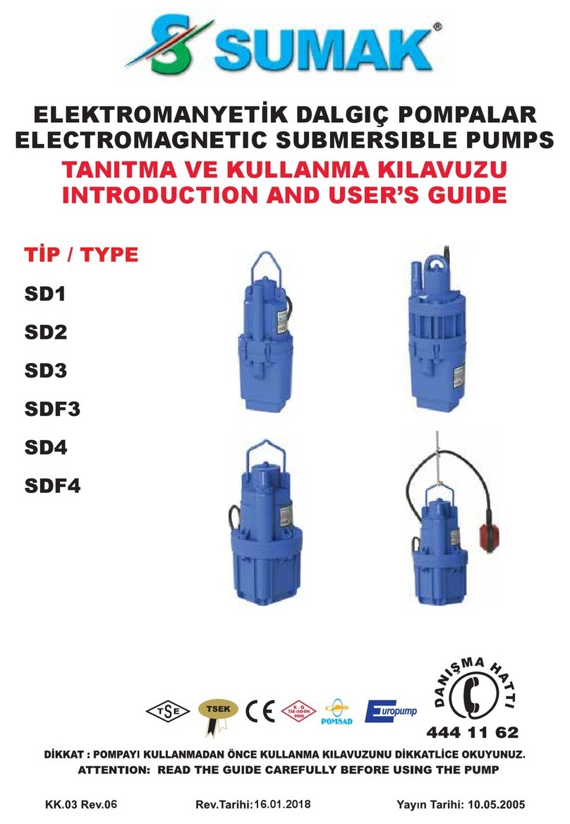 Sumak SD1 Reference manual