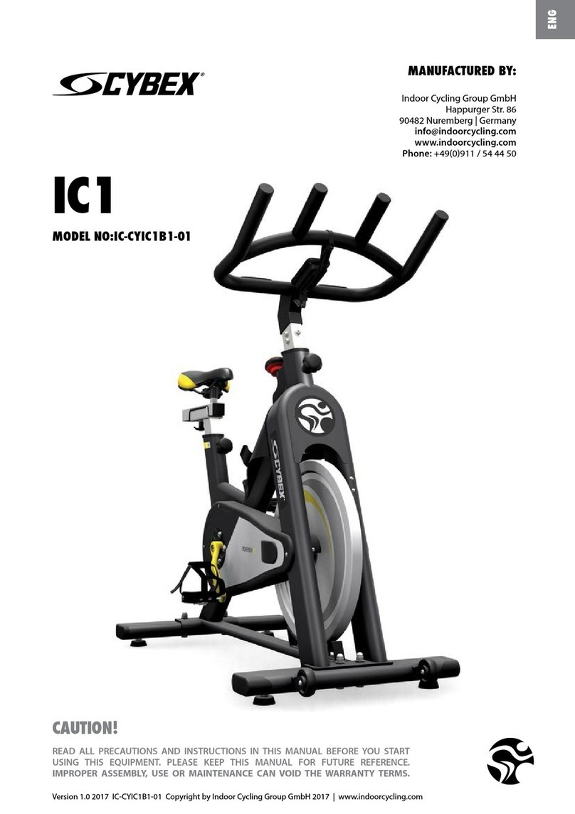 CYBEX IC1 Series User manual
