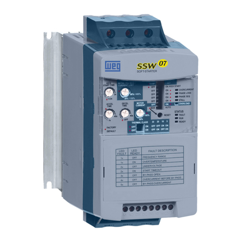 WEG SSW07 Series User manual