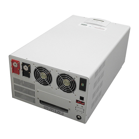 Power Master SLU Series User manual