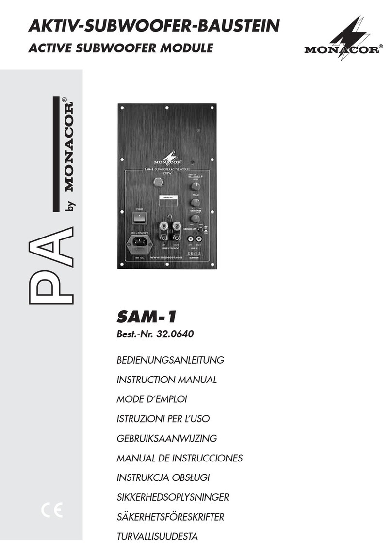 Monacor SAM-1 instruction manual