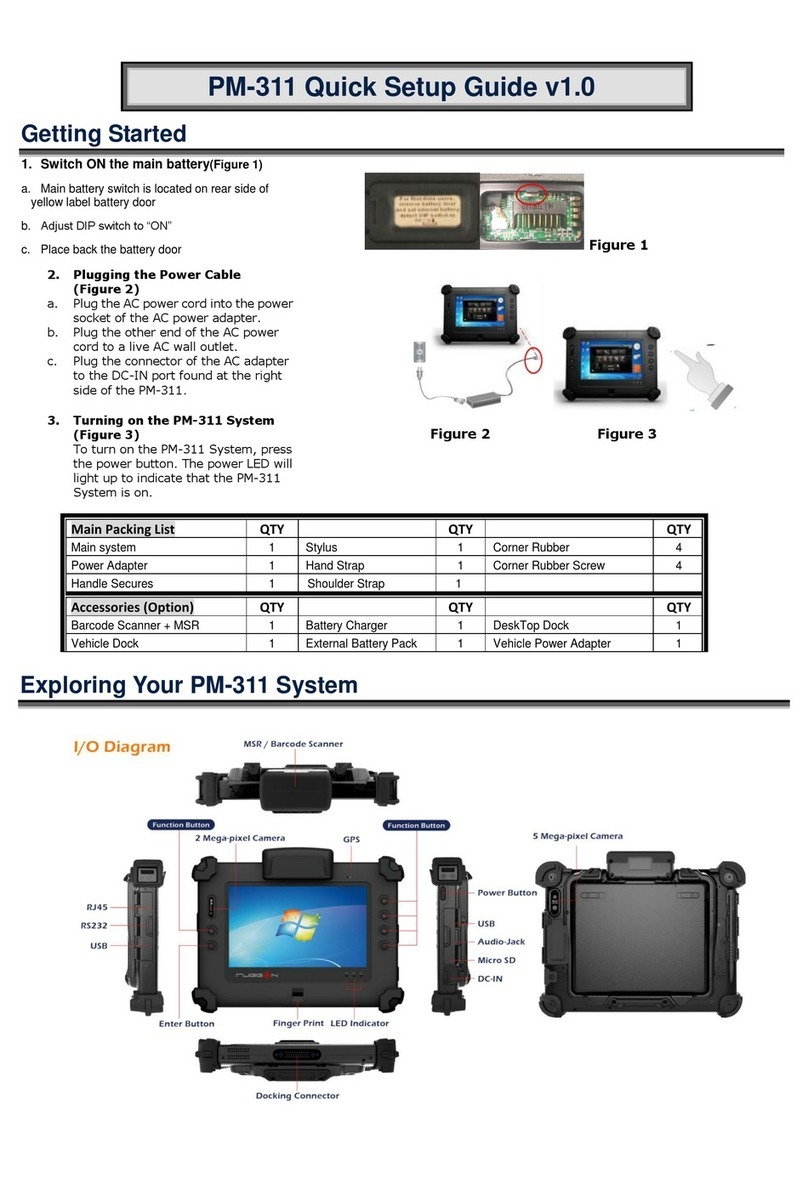 Olivantech PM-311 Quick setup guide