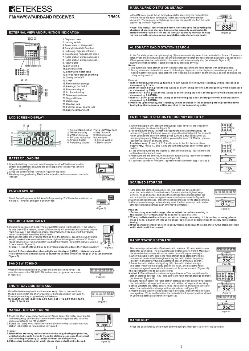 Retekess TR608 User manual